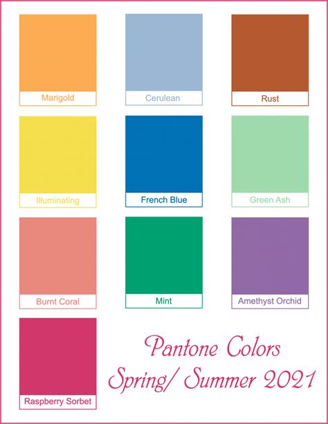 The Uplifting Pantone Color Trends For Springsummer 2021 Style By
