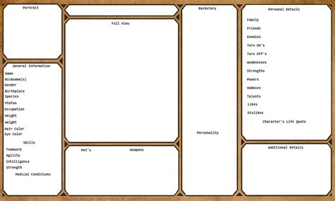 Character Profiling Oc Template Fandoms Templates