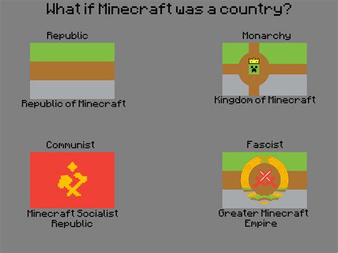 My Attempt At Making Minecraft Flags Vexillology