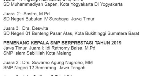 See more of lowongan kerja bukittinggi sumbar on facebook. Lowongan Kerja Guru Sd Negeri Bukittinggi / Webinar ...