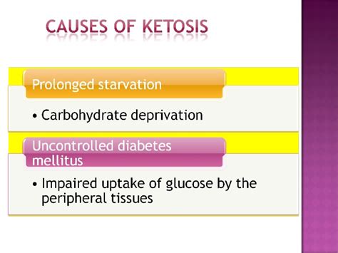 In glucagon is as effective as injectable glucagon, and devoid of most of the technical difficulties associated with administration of injectable glucagon. Ketone bodies, ketosis & it's pathogenesis