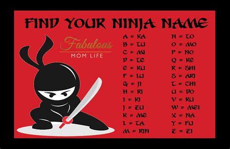 Ninja Birthday Party Ideas From My Sons 7th Bday Fabulous Mom Life
