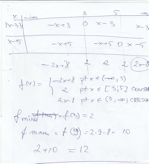 Calculati Suma Dintre Valoarea Maxima Si Valoare Minima A Functiei F 3