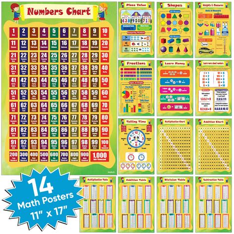 Buy Murvin 14 Pack Large Math S Multiplication Charts Number Charts