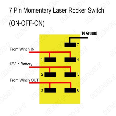 Dpdt Momentary Switch Wiring Diagram 6 Pin Dpdt Switch Wiring Diagram