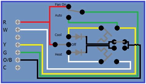 Heating only thermostat wiring diagrams if you only have a furnace such as a gas furnace, oil furnace, electric furnace, or a boiler. hvac - Zoned oil furnace and AC thermostat question - Home Improvement Stack Exchange
