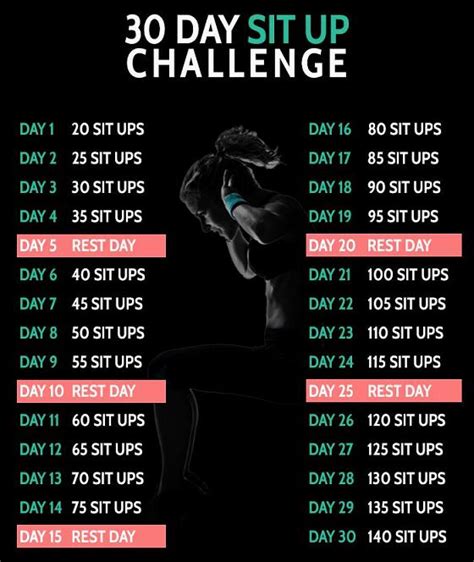 30 Day Sit Up Challenge A Collection Of