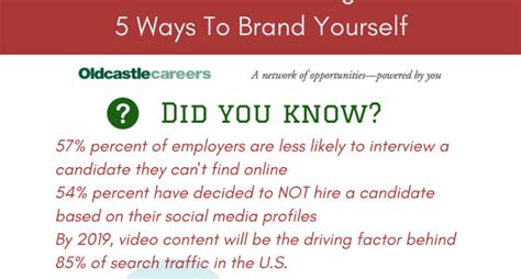 5 Ways To Brand Yourself Infographic