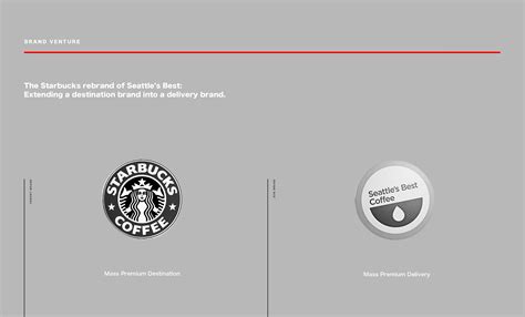 Starbucks Seattles Best Re Brand Launch On Behance