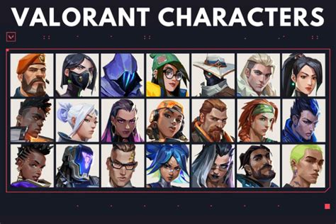 Valorant Characters All Agents And Their Abilities Explained Beebom