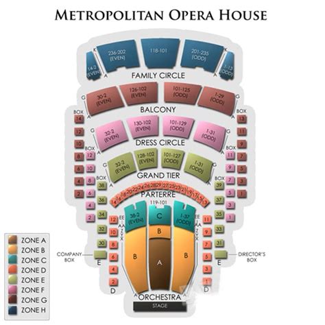 Metropolitan Opera House Seating Map Sunnyjza