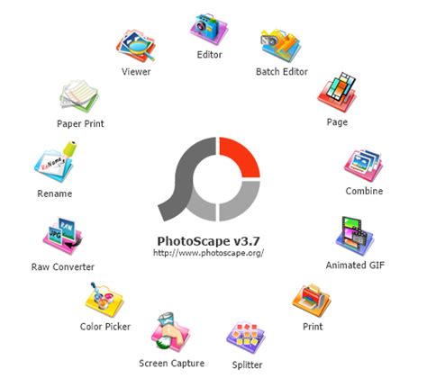 Photoscape Review 2022 New Features And Overall Ratings
