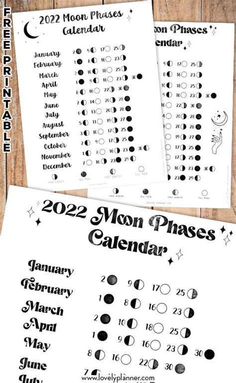Free Printable 2022 Moon Phases Calendar Lovely Planner