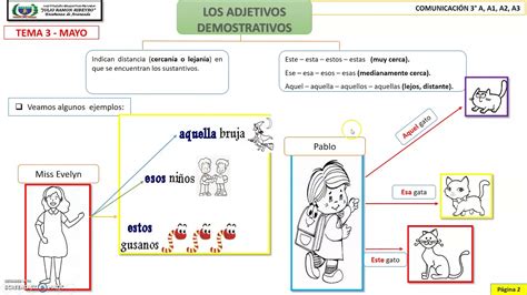 Adjetivos Demostrativos Practica