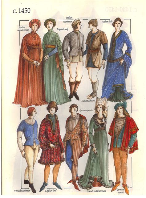 costume-history-1450-medieval-fashion,-renaissance-fashion,-medieval-clothing