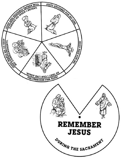 Sacrament Remembering Jesus Fhe Lesson Scribd Lds Primary Lessons