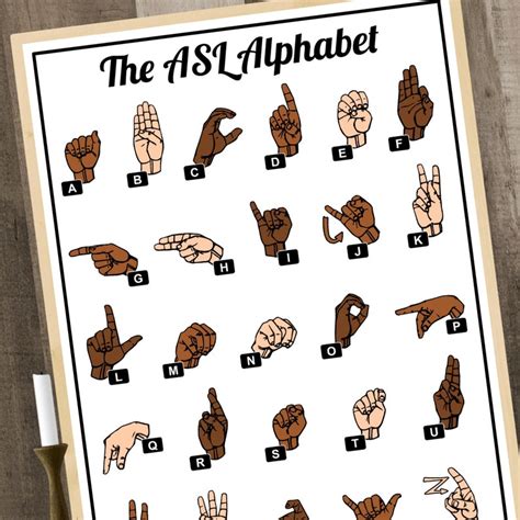Temika Xavier Printable Sign Language Charts With Images Sign Asl