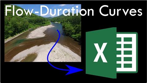 Flow Duration Curves In Excel Youtube