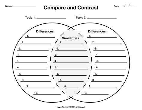 Compare And Contrast Graphic Organizer Free Printable Paper