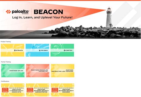 Log In Learn And Uplevel Your Future With Beacon Palo Alto Networks
