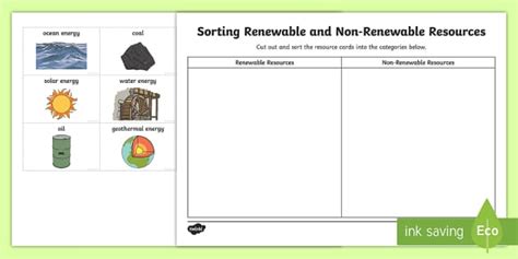 Renewable And Non Renewable Resources Sorting Worksheet Worksheet