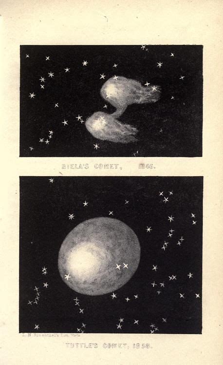 Comets In Illustration From A Popular Treatise On Comets 1861 By