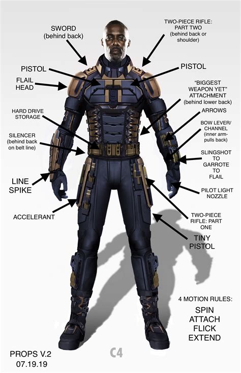 Suicide Squad 2 | Tim Flattery