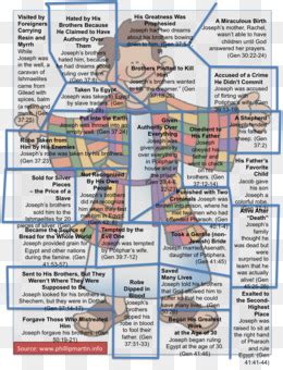 Gambar kebangkita yesus & tangisan maria / 100+ foto kebangkitan yesus pexels · foto stok gratis download now salah warna liturgi khusus pekan. Kebangkitan Yesus, Kematian, Kebangkitan gambar png