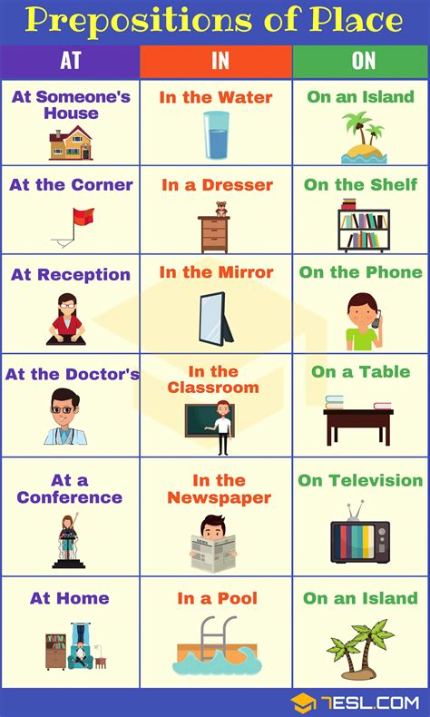 Preposition pictures worksheets & teaching resources tpt. Prepositions Of Place: Definition, List And Useful Examples - 7 E S L | English prepositions ...