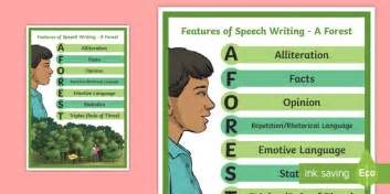 Aforest Speech Writing Display Poster Rainforest Parents