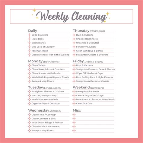 Printable Monthly Cleaning Checklist Printablee