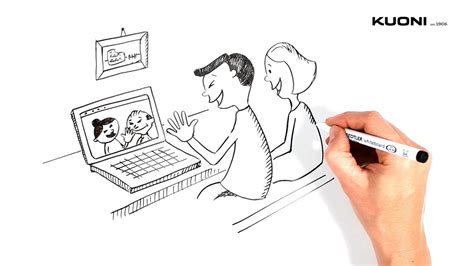 All cartoons are hand drawn by doodle whiteboard, doodle labs and doodle ads cartoonist piers baker. Kuoni Universe - Hand drawn whiteboard explainer video - YouTube