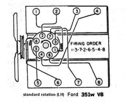 Wiring diagram for 2 switches on 1 light. 351W dies below 20 degrees timing - Ford Truck Enthusiasts ...