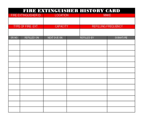 Location in designated place b. Fire extinguisher History card