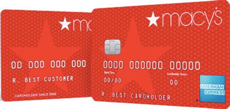 Minimum aprs for retail store credit cards vary widely. The 7 Best Store Credit Cards of 2019