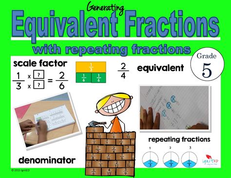 Creating Equivalent Fractions With Repeating Fractions Ignited