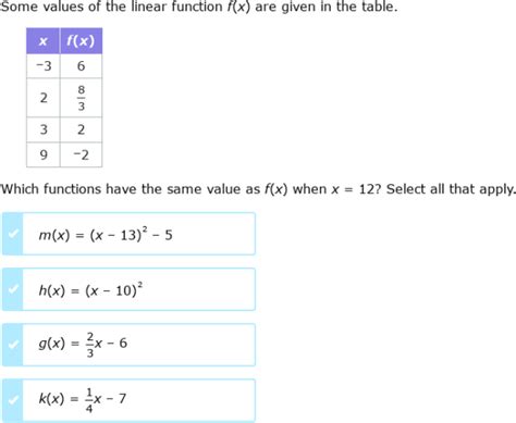 Ixl Checkpoint Quadratic And Exponential Functions Algebra 1 Practice