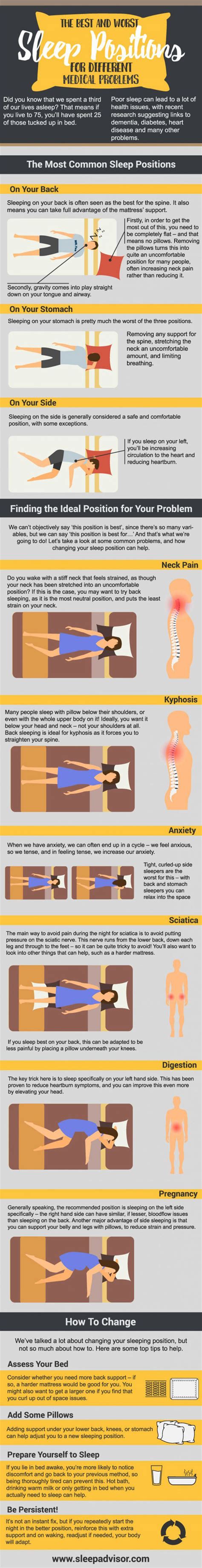 The Best And Worst Sleep Positions Infographic Laptrinhx