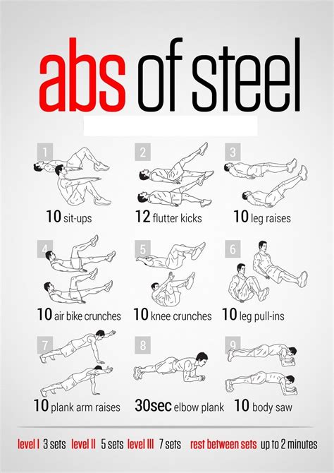 Pin By Designer Buddy On Best Abs Workouts How To Get Abs Abs Workout Workout Guide