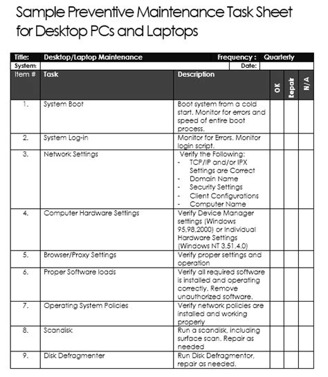12 Free Sample Computer Maintenance List Templates Printable Samples