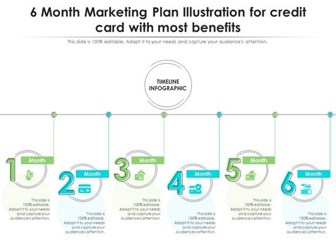 6 Month Marketing Plan Illustration For Credit Card With Most Benefits