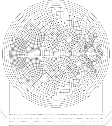 Printable Smith Chart