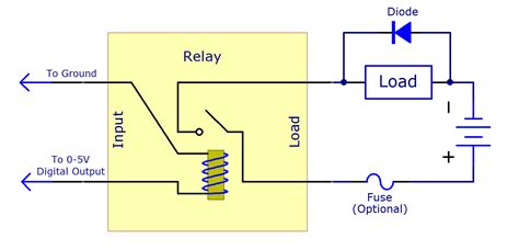 Volt Integrated Diode Relay Wiring Diagrams Thechill Icystreets
