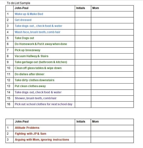 Free Task List Templates Free Word Templates