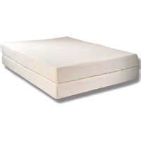 Do you perhaps know what would be a good sponge mattress to buy? Mattresses - Mattress Manufacturers, Foam Mattress ...