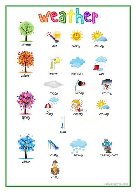 weather picture dictionary picture dictionary kindergarten grammar