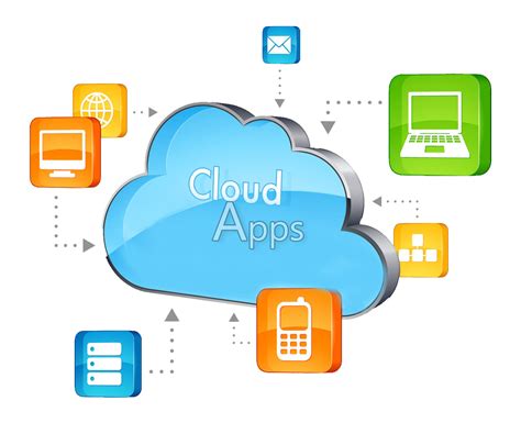 What are Cloud-Based Applications? | Vizteams
