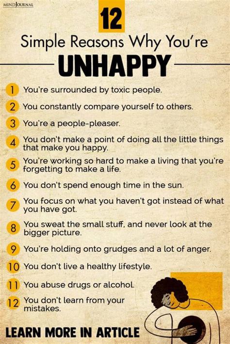 what is the main cause for unhappiness quora