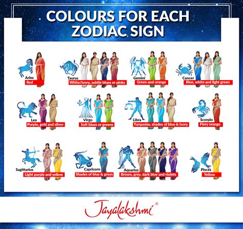 Zodiac Signs And Their Corresponding Colors Everyone Has A Favourite