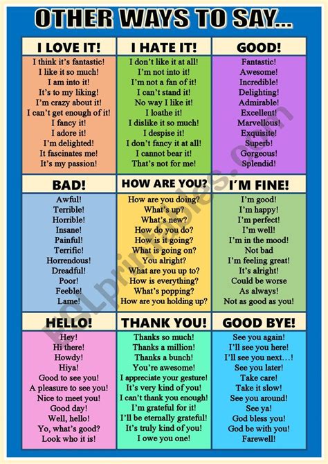 Other Ways To Say 15 Poster Vocabulary Esl Worksheet By Aisha77